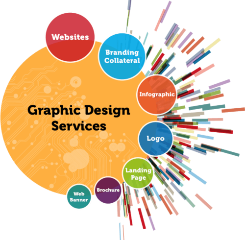 our-graphic-design-services-500x500